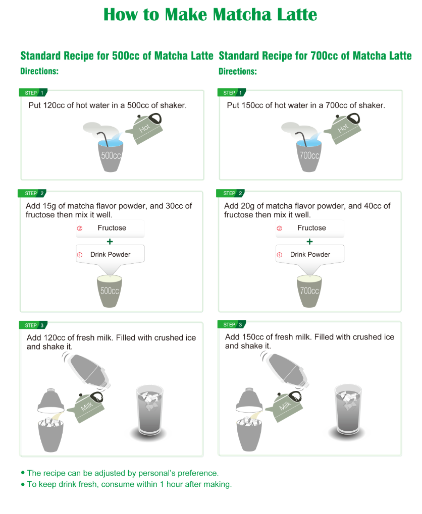 How to make matcha latte