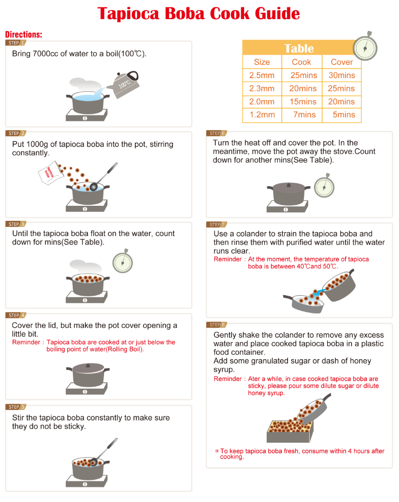 Tapioca Boba cook guide