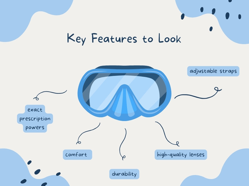 Prescription Dive Masks - Key Features