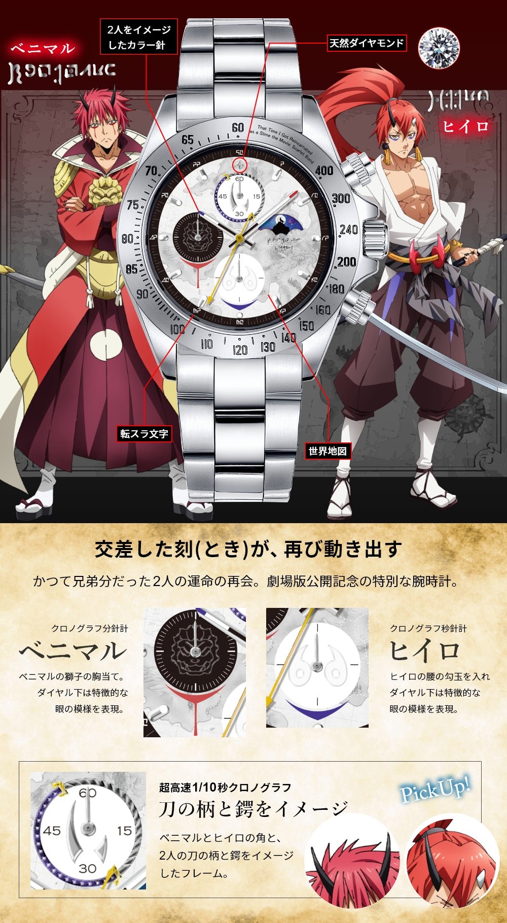 That Time I Got Reincarnated as a Slime Official chronograph