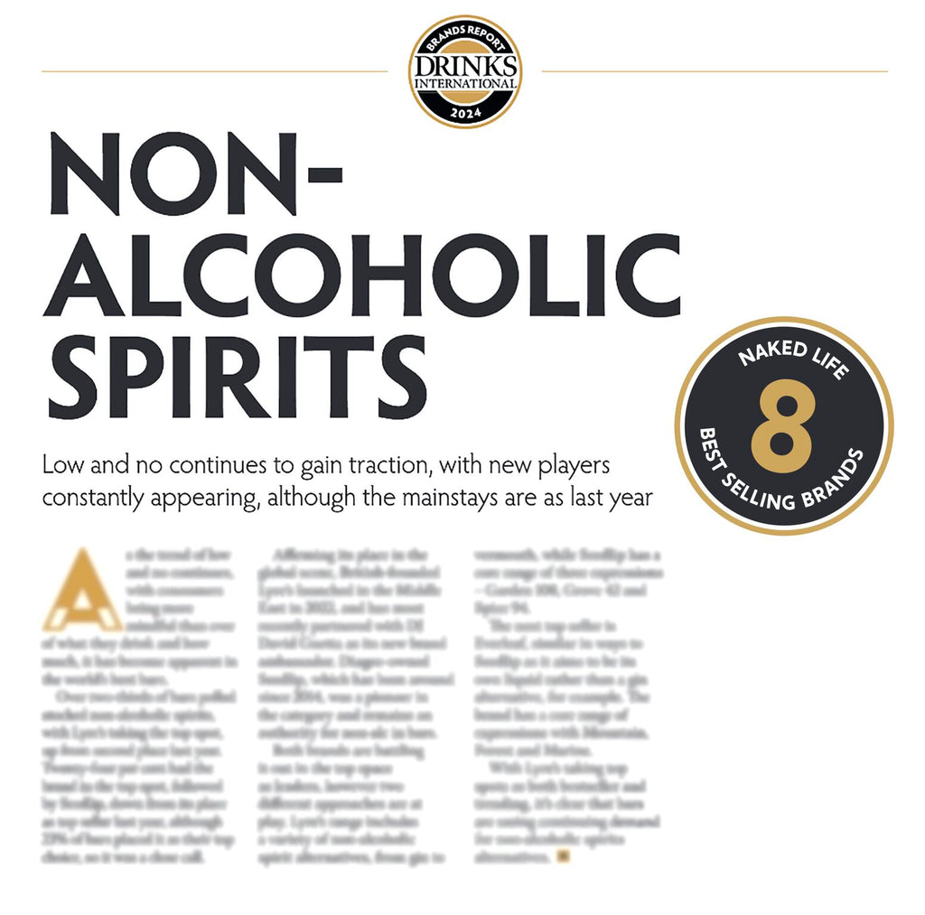 Magazine listing showing 8th in the world ranking of Non-Alc Spirits