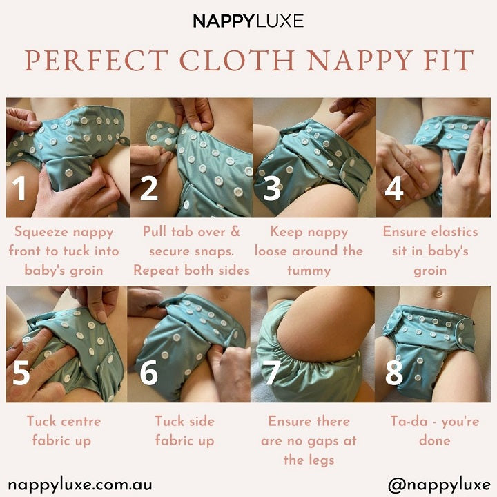 How to fit a reusable nappy correctly – Modern Cloth Nappies