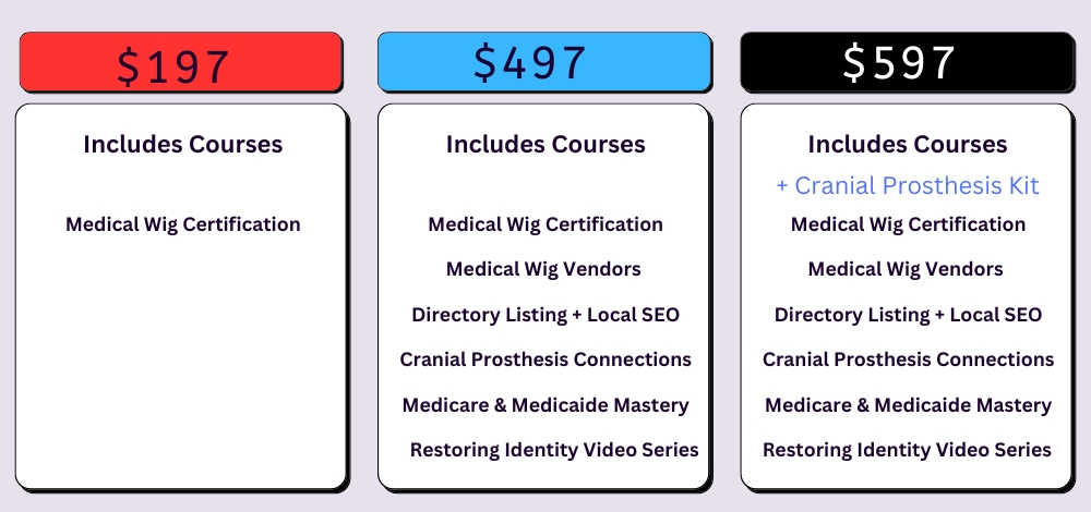 Medical Wig Certification Course Comparison Chart