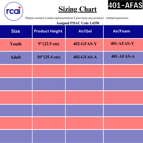 401 Sizing Chart