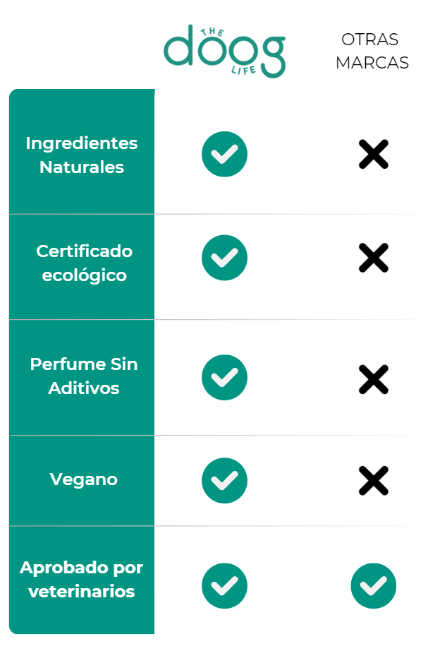 Comparativa.png__PID:502d8321-b52b-4ad4-8fda-18f362cac756