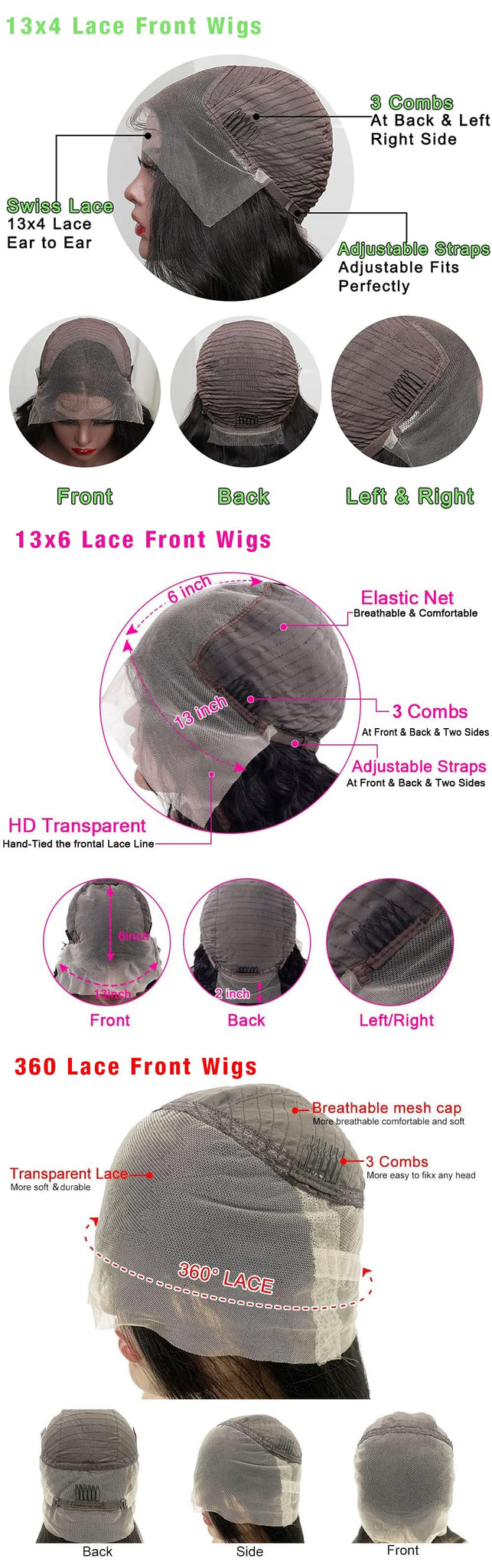 What is a Lace Front Wig