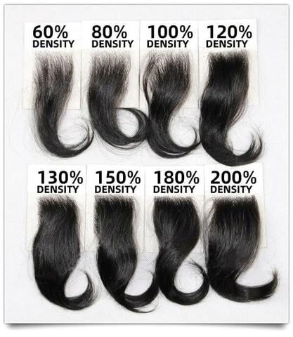 Wig Density Chart