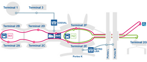 Transportation map at Paris Charles de Gaulle Airport