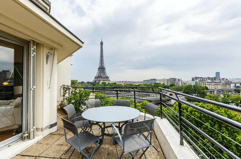 Cost to go to Paris: Accommodation costs