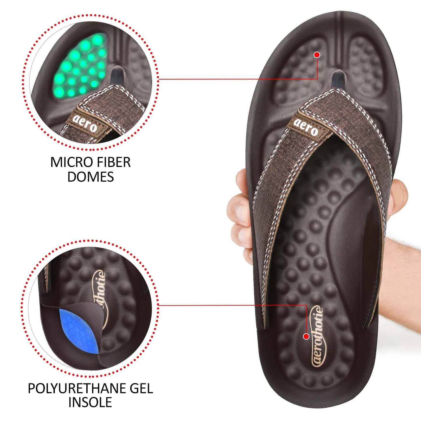 Aerothotic Pakistan - Tug Retro M0704 - Flip Flops Gents Chappals