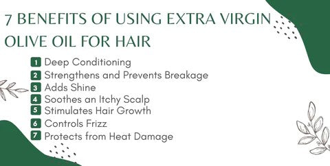 This image tells us about 7 benefits of using olive oil for hair like benefits of olive oil for hair straightening,dandruff,loss and how edible extra virgin olive oil helps for hair growth