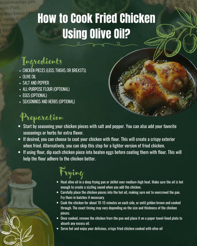 This image tells us about complete recipe of fried chicken using olive oil,zagodaoliveoil