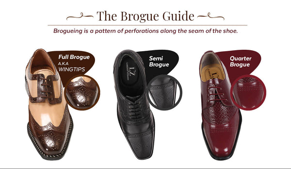 Men's Brogue Shoes Types and Guide Infographics