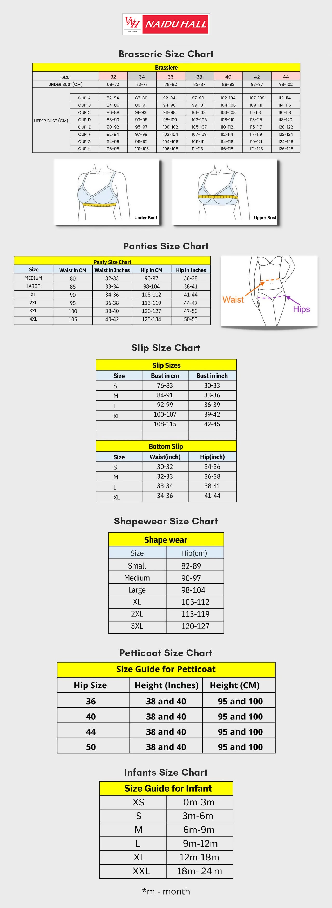 Know Your Size Before You Buy