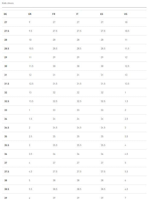 Puma Size Chart – Sporty Pro