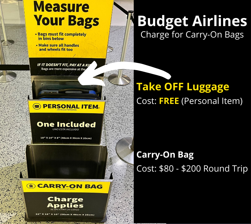 Travel luggage bag – Take OFF Luggage