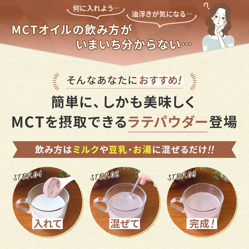 RIZAP MCTパウダー