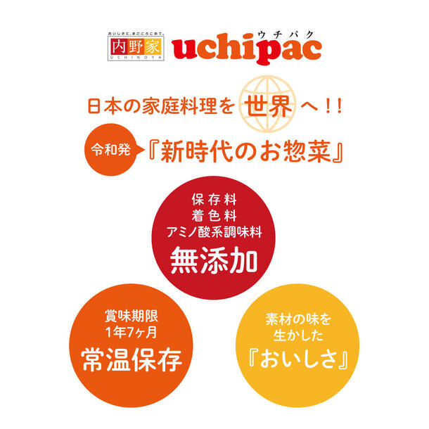 uchipac「レトルトおかず＋訳あり品」計30パックの通販｜Kuradashiでフードロス・食品ロス削減！