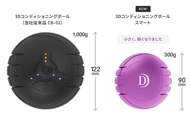 新品／未使用　ドクターエア　美容　3Dコンディショニングボールスマート　ピンク