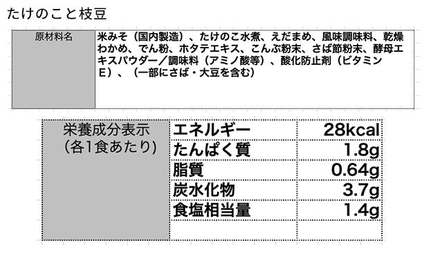 アマノフーズ フリーズドライ「いつものおみそ汁 四季のおいしさ5食バラエティセット」5食×10袋 Kuradashi