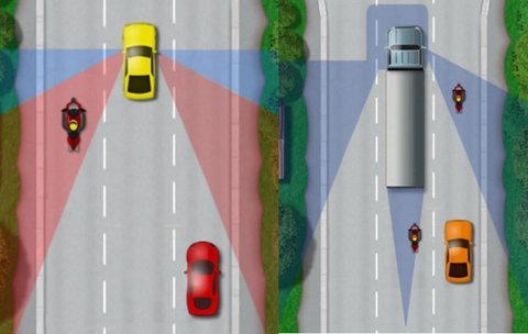 Note that there is a difference in the blindspot of a car vs a truck