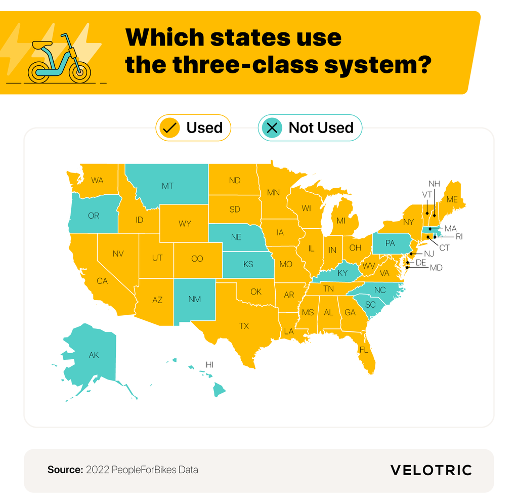 Which states use the three-class system?