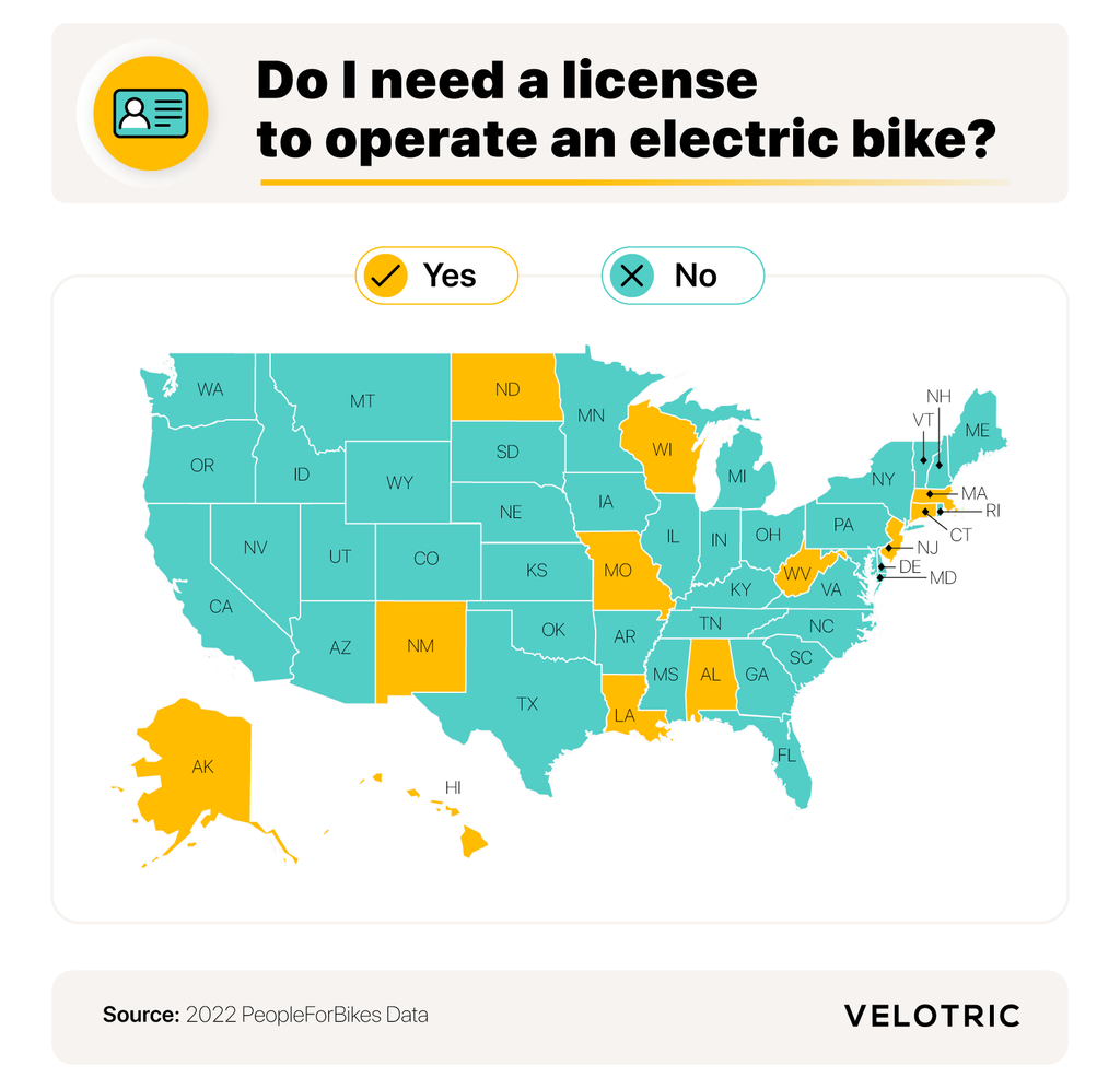 Do I need a license to operate an electric bike? 