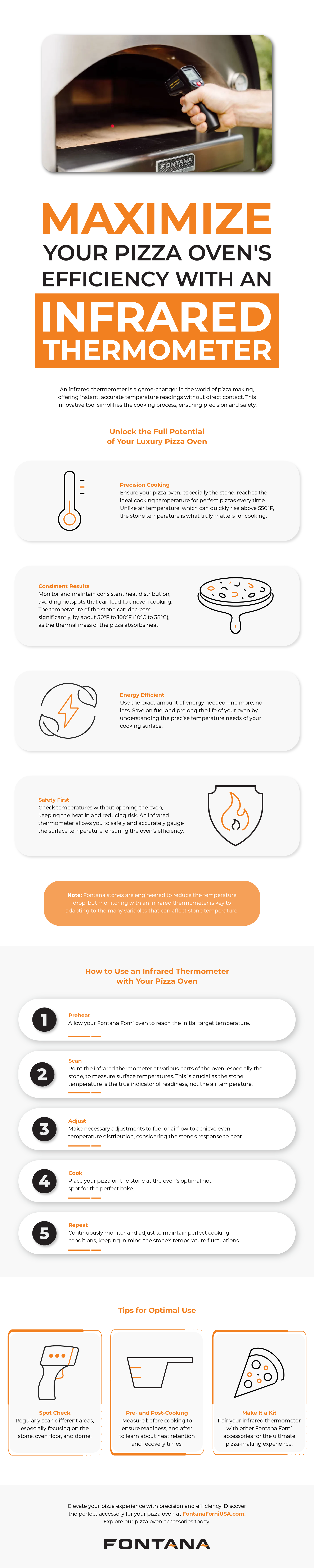 Infrared Thermometers for Your Pizza Oven Infographic