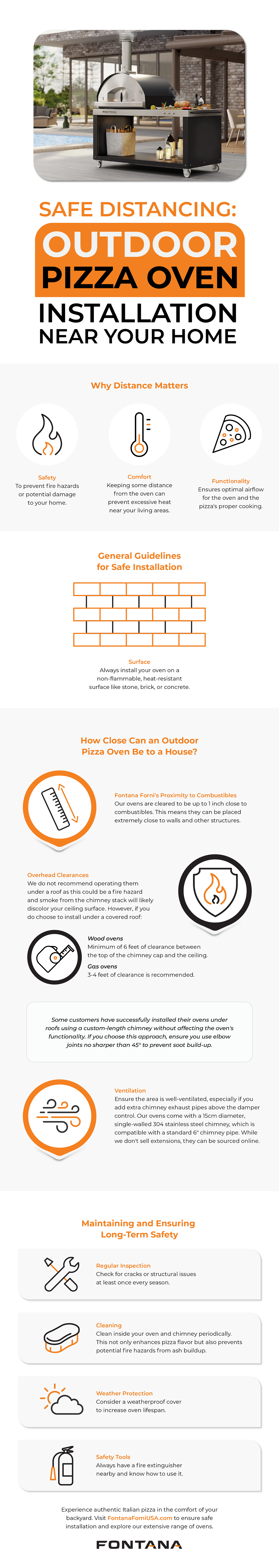 Safe Distancing for an Outdoor Pizza Oven Infographic