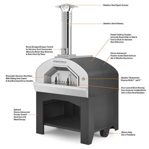 Prometeo Commercial Wood-Fired Oven