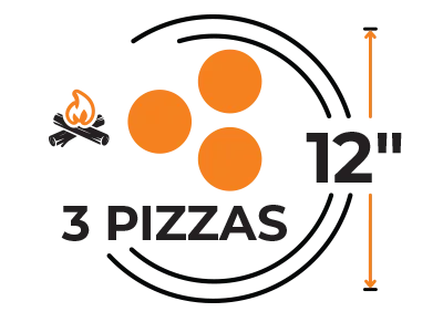 three 12inch pizzas