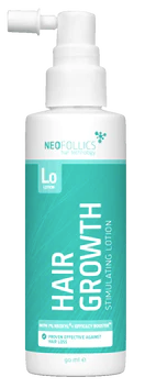 Neofollics hair growth lotion