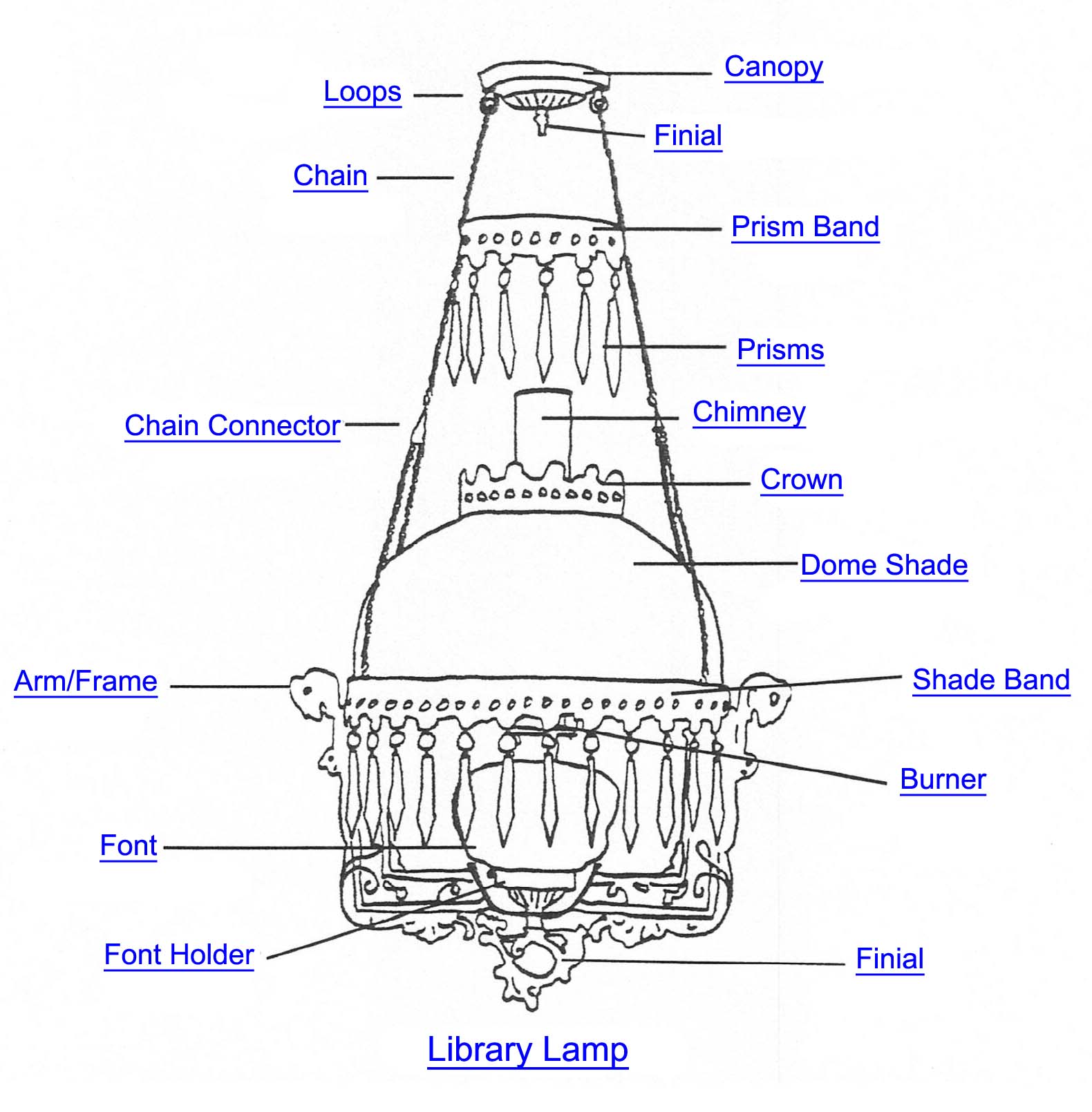 Library Lamp