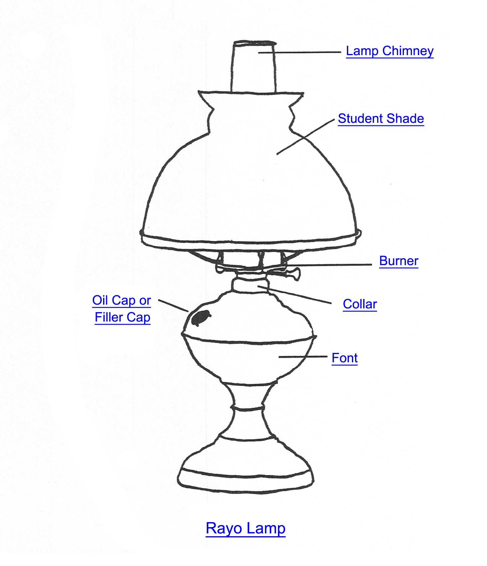 Rayo Lamp