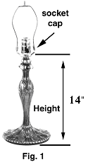 Measuring Shade Bottom Diameter