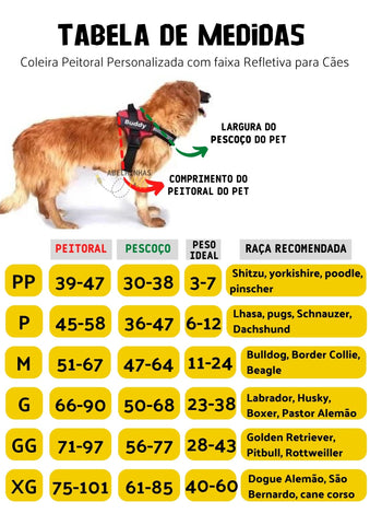 Tabela de Preços