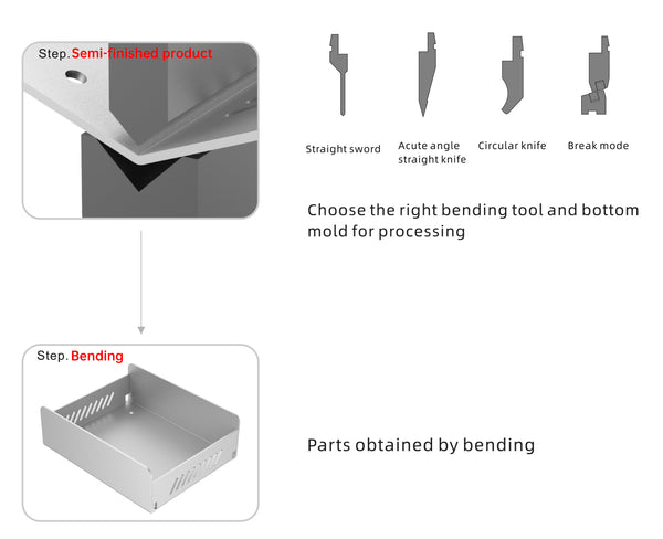 metal project box-enclosure sheet metal-