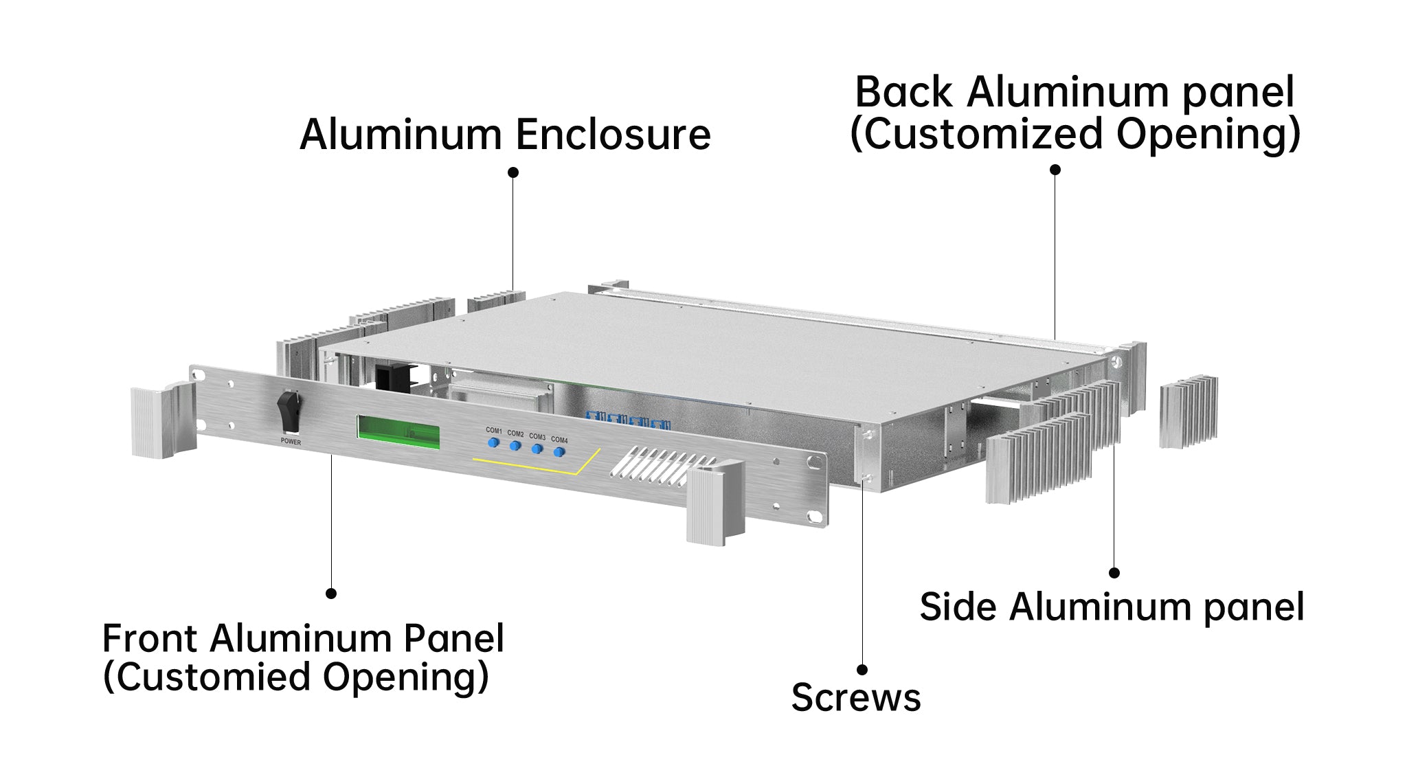 boîtier en aluminium