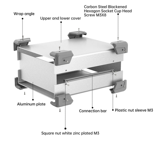 Electronic Enclosure