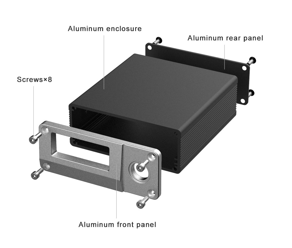 Mini-boîtier d'amplification de puissance