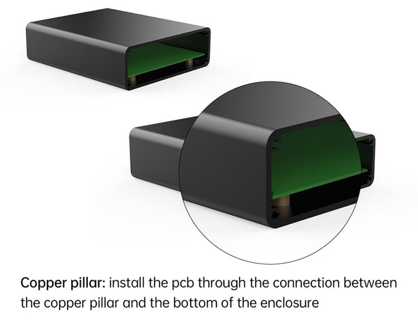 connection box