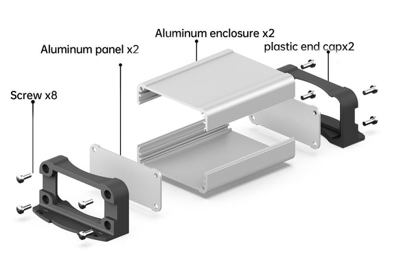 EMI Protection Enclosure