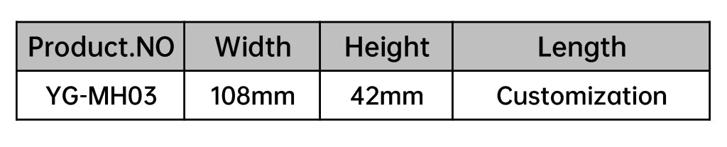 Водонепроницаемые корпуса IP65 с ЭМС