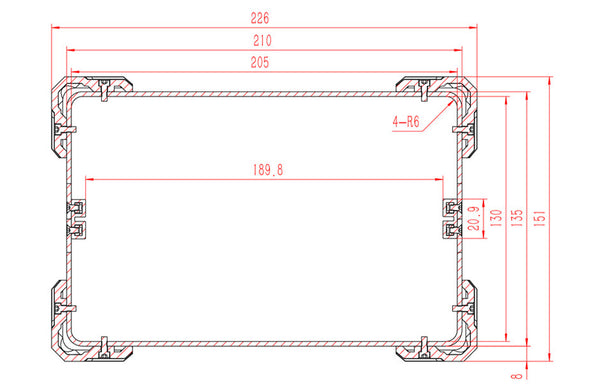 Scatole di progetto