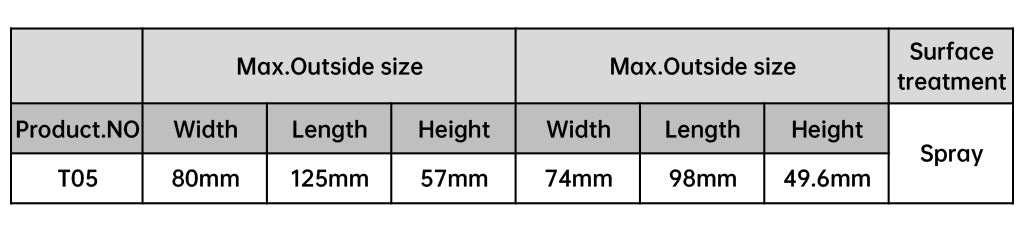 Yongu T05 IP68 enclosures