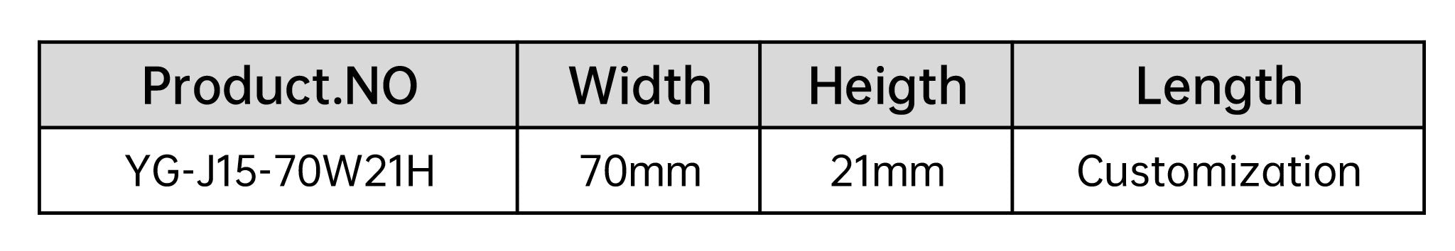 junction box product  size