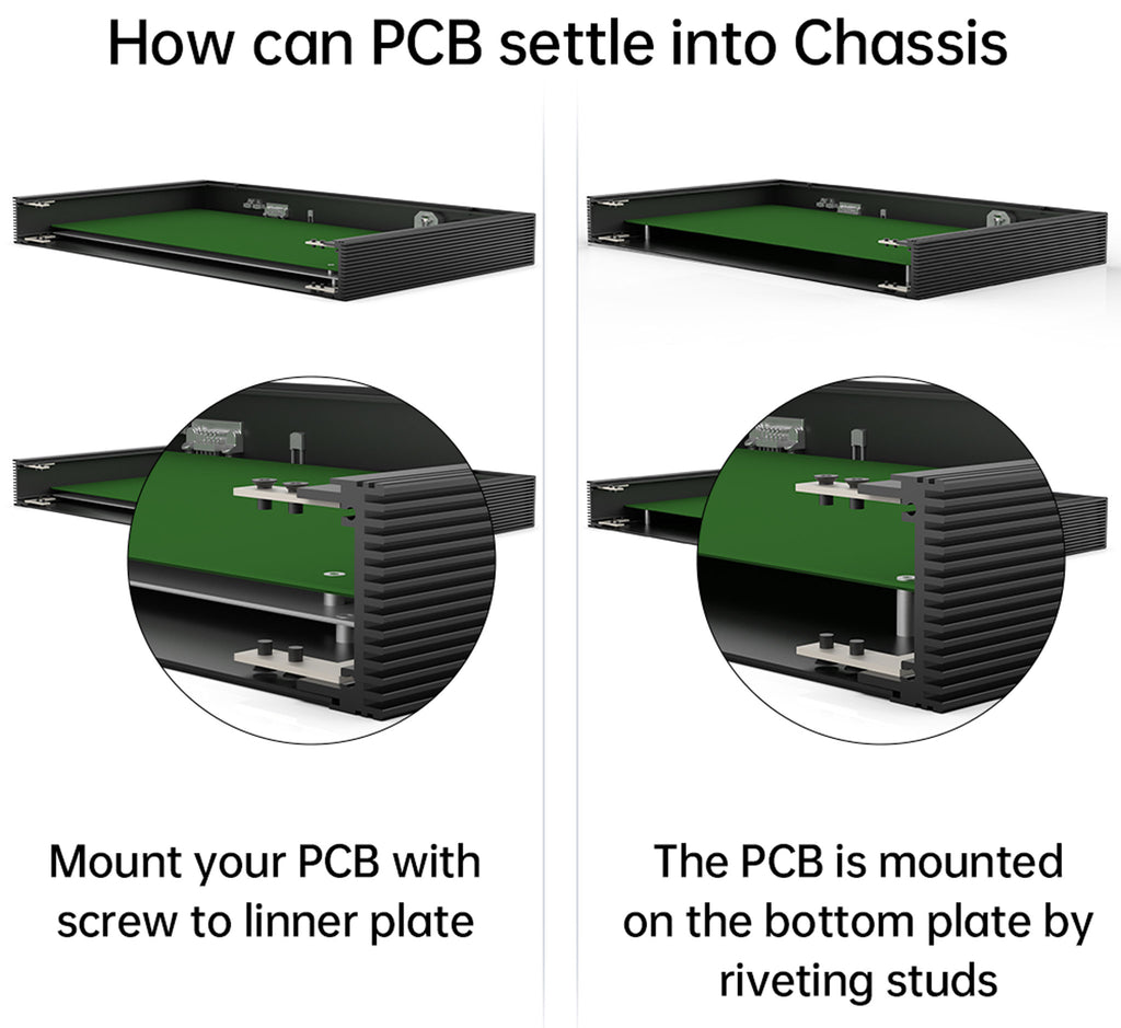 Boîtier PCB