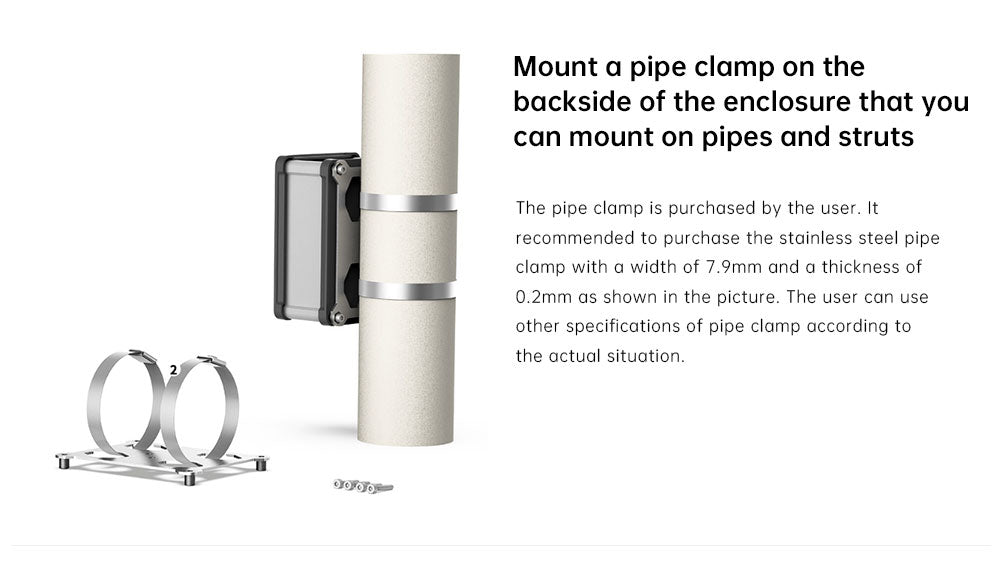 Watertight Sealing Enclosure