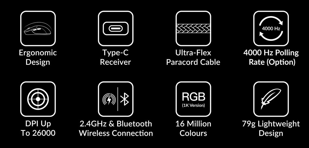 Keychron M3 mouse features