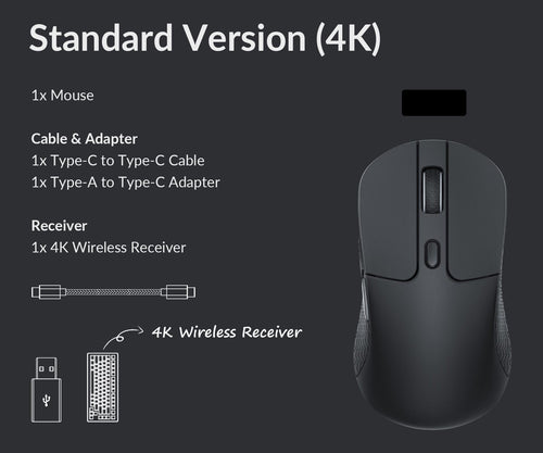 Keychron M3 mouse